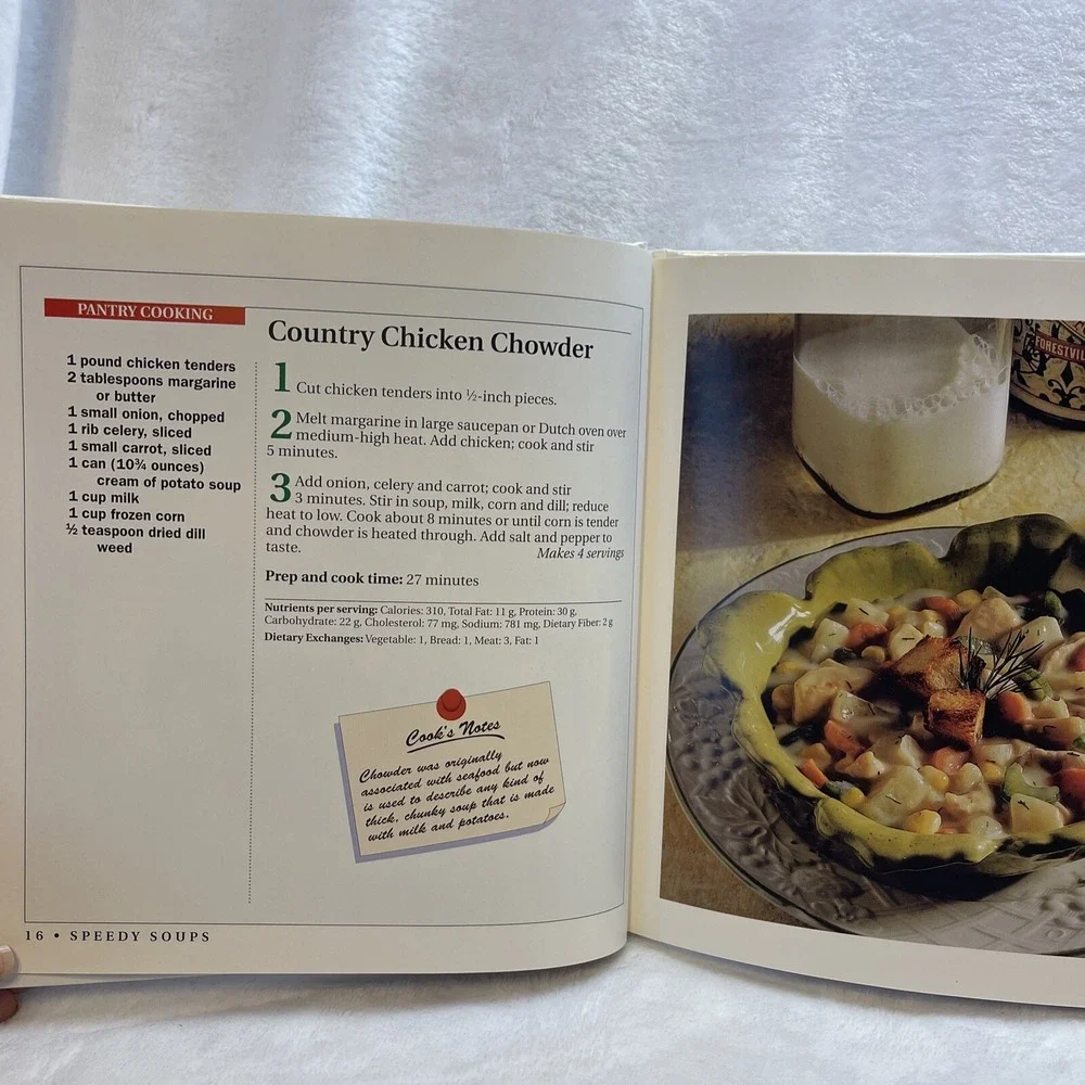 No Time to Cook Speedy Chicken‎ Cookbook 1996 Hardcover Publications Intl